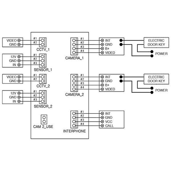 Commax CDV-70UM Відеодомофон