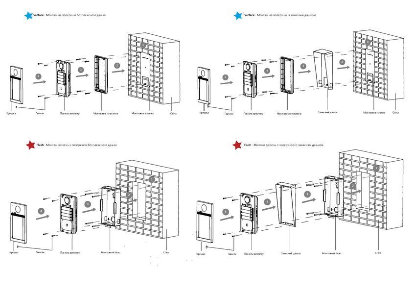 DS-KV8113-WME1(C)/Flush/Europe&nbsp;BV Wi-Fi IP65 IK08 Виклична панель Hikvision