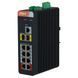 DH-PFS4210-8GT-DP 8-портовий гігабітний з PoE