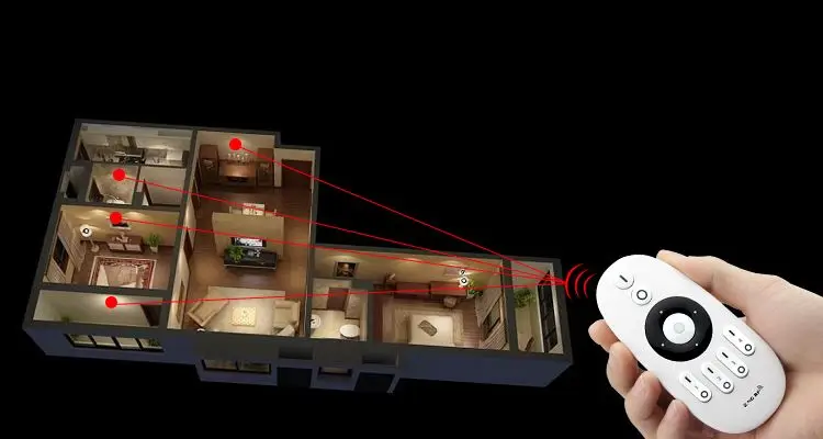 Смарт лампи Tunable White Комплект КЕРУЙ SMART 2.0 MiLight